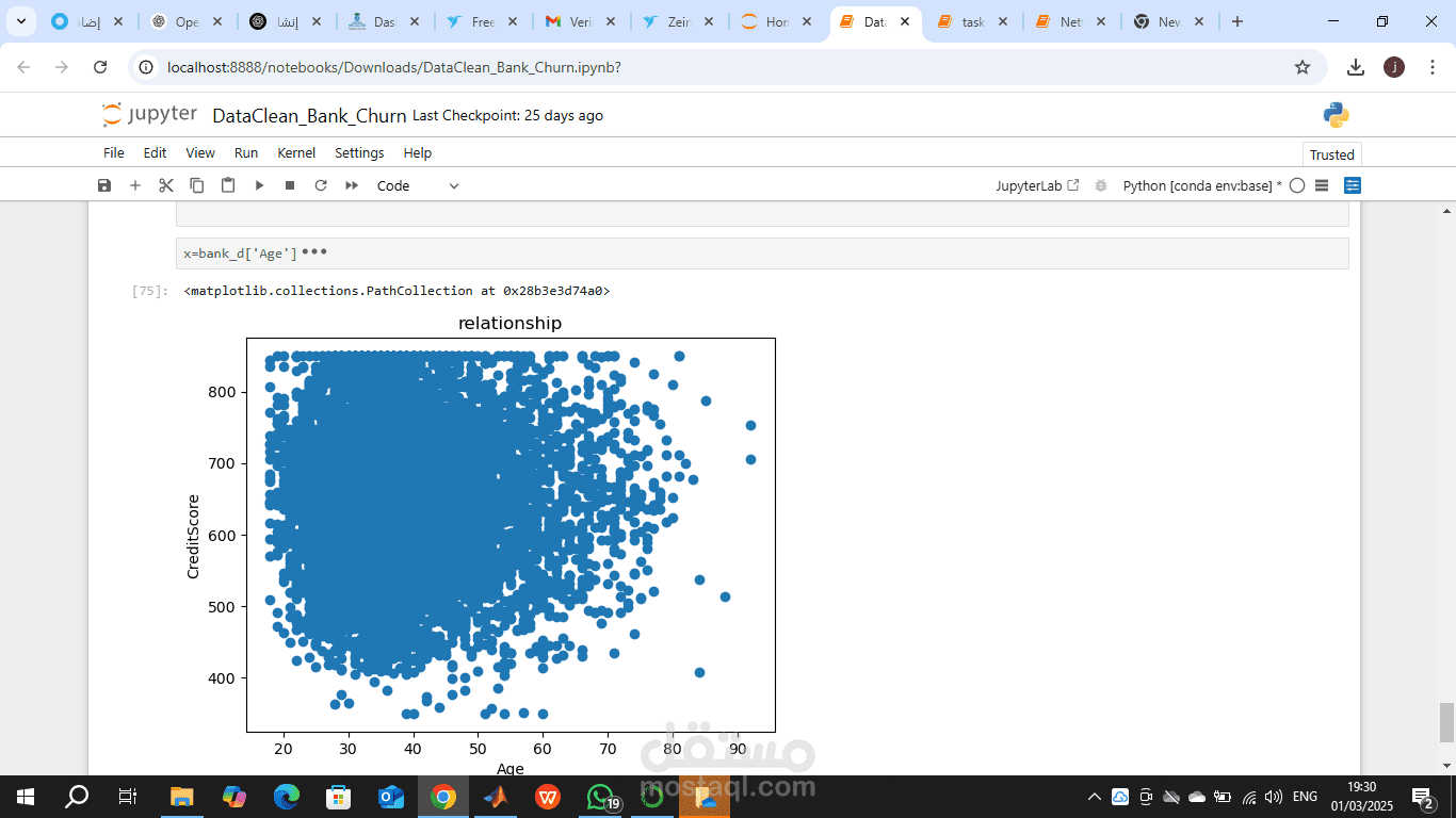 تحليل بيانات مغادرة العملاء (Bank Churn) باستخدام Python