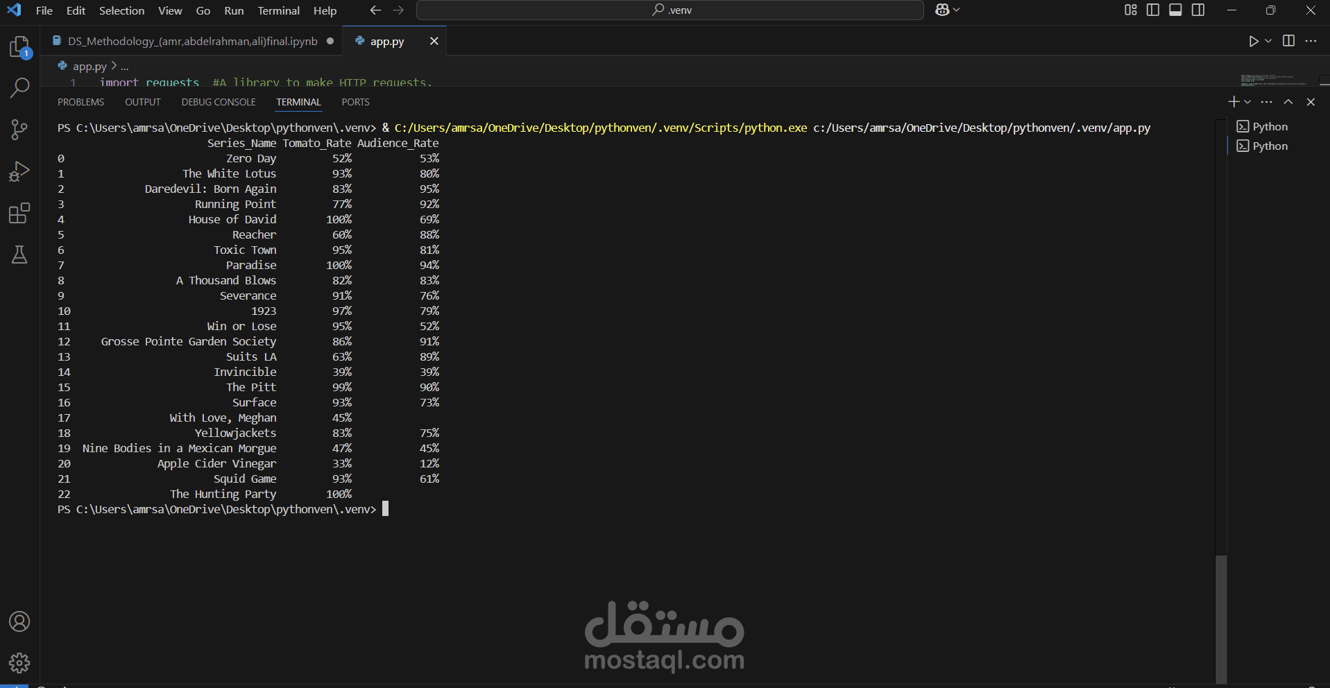 ويب سكريبنج لتقييمات صفحه من موقع tomato لتقييمات الافلام