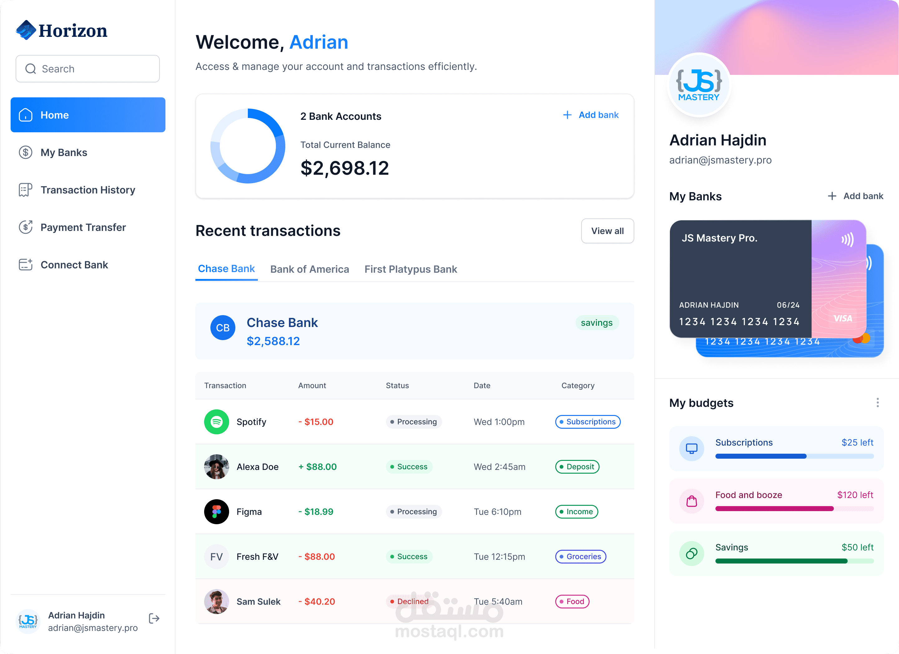 banking platform