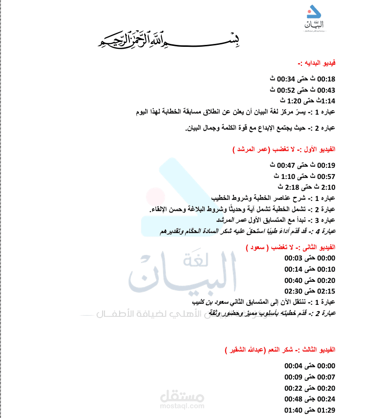 اعداد فكرة مسابقة الخطابة  ضمن الخطة الزمنيه  واعداد المونتاج الخاص بها مع كتابة المحتوى باختلاف صيغته للمنصات