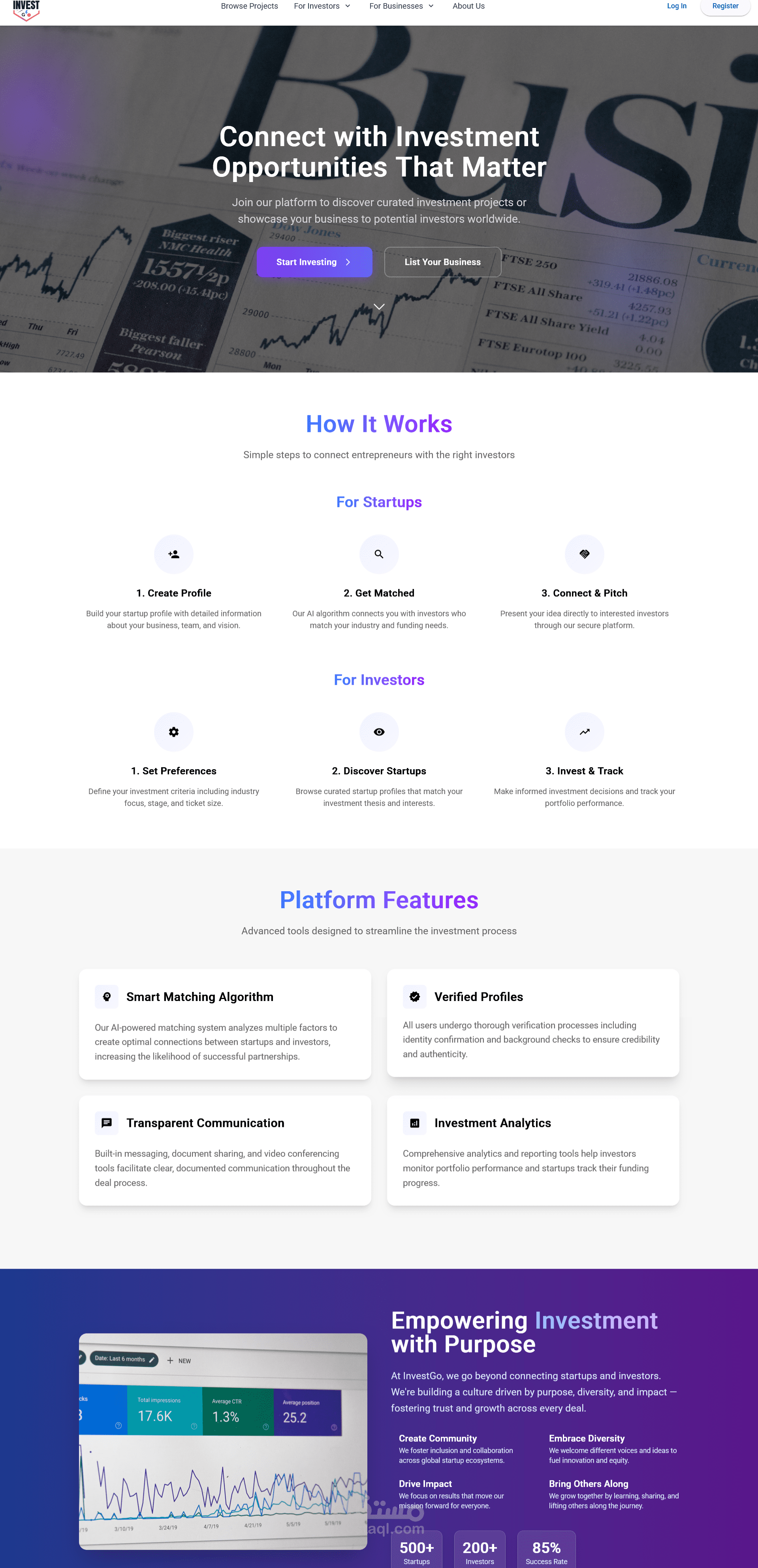منصة استثمار - InvestGo