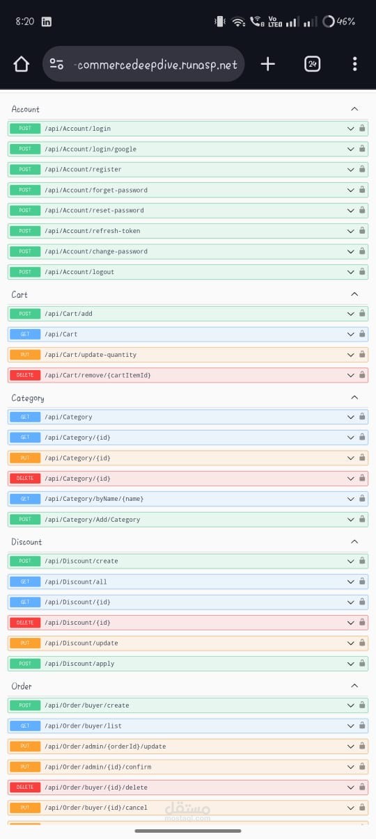 E-Commerce PlatForm API