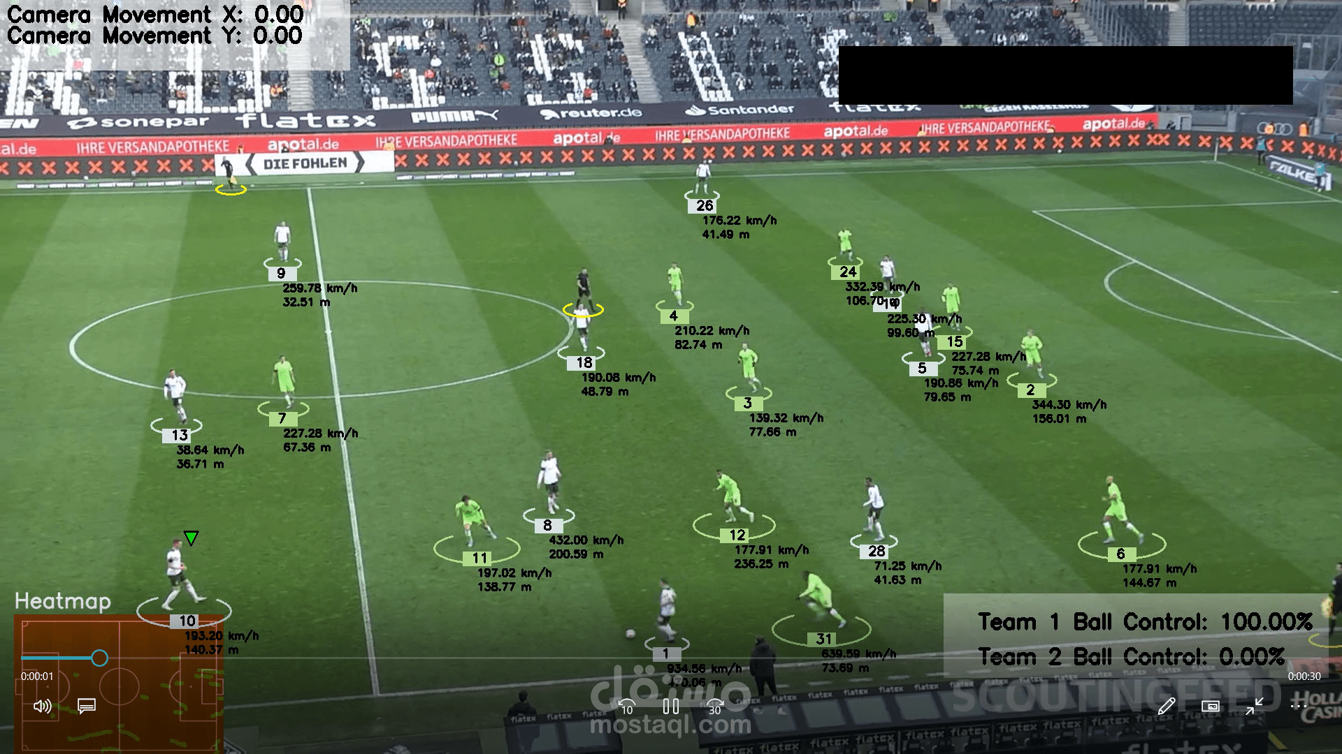 Python | Football Analysis System