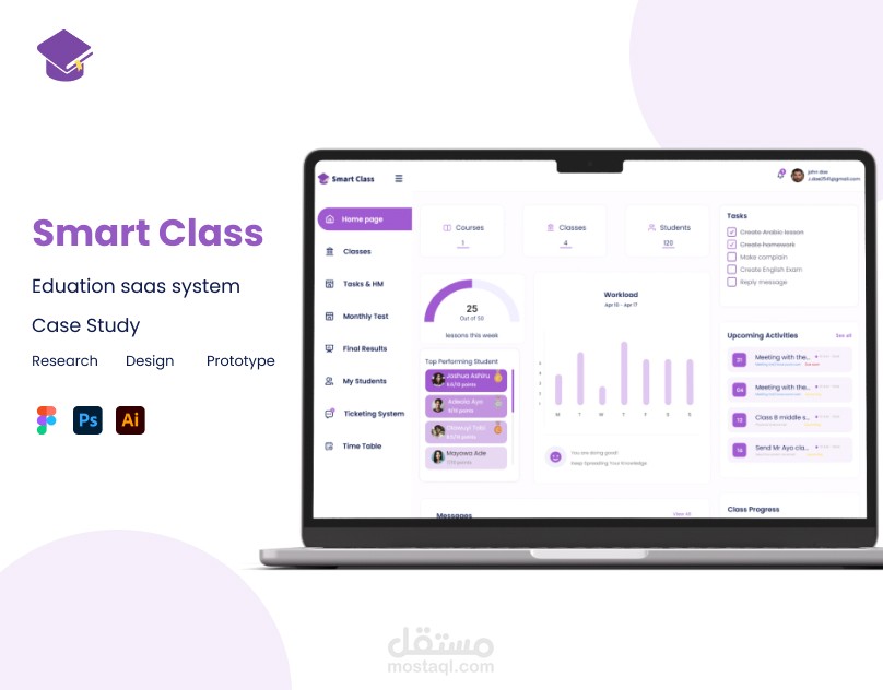 Smart Class Educational SAAS System