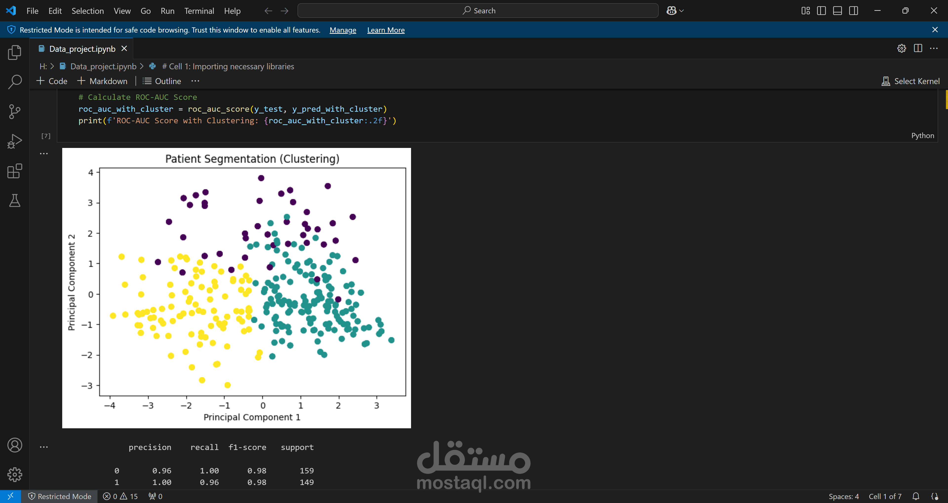 Heart Disease Detection and Patient Clustering