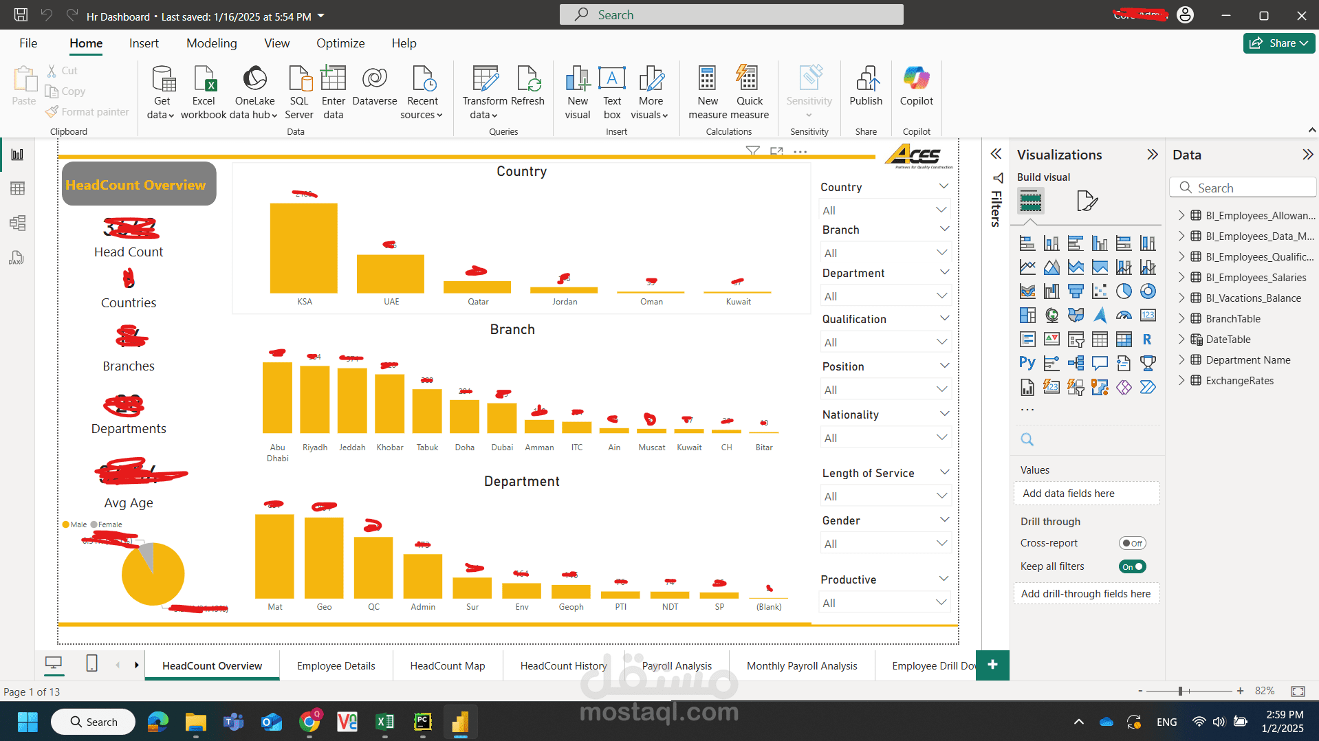 Build Group HR Dashboard in PowerBI