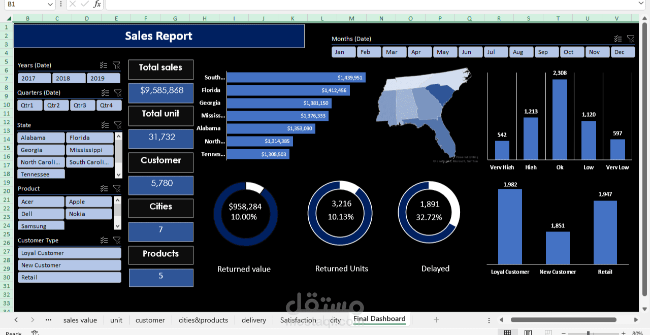 لوحة معلومات تفاعلية في Excel
