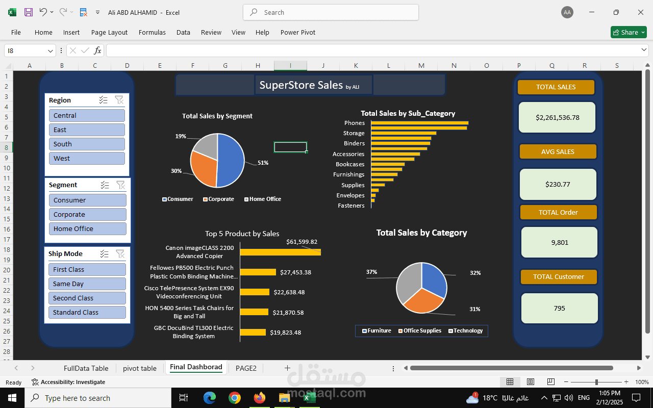 تقرير تفاعلي احترافي على Excel