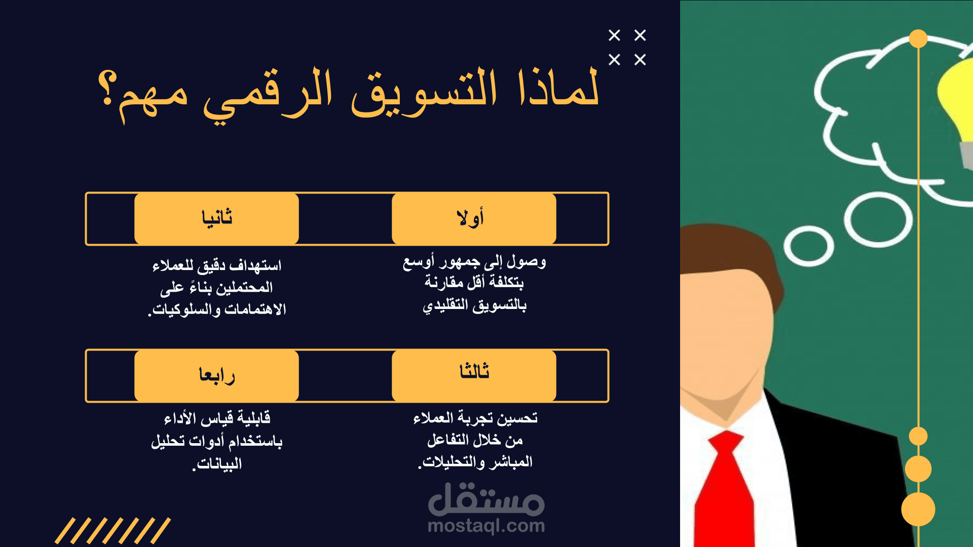 عرض تقديمي عن التسويق الرقمي وأهم استراتيجياته