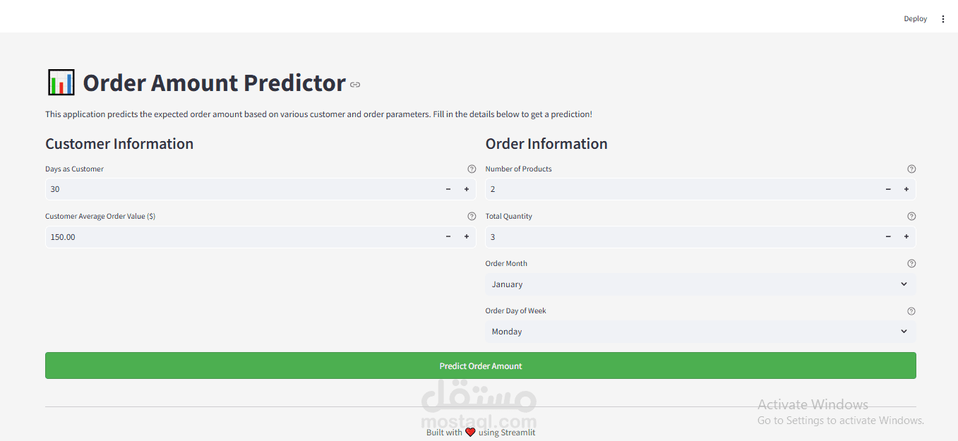 ECommerce Data Analytics Predictive Insights