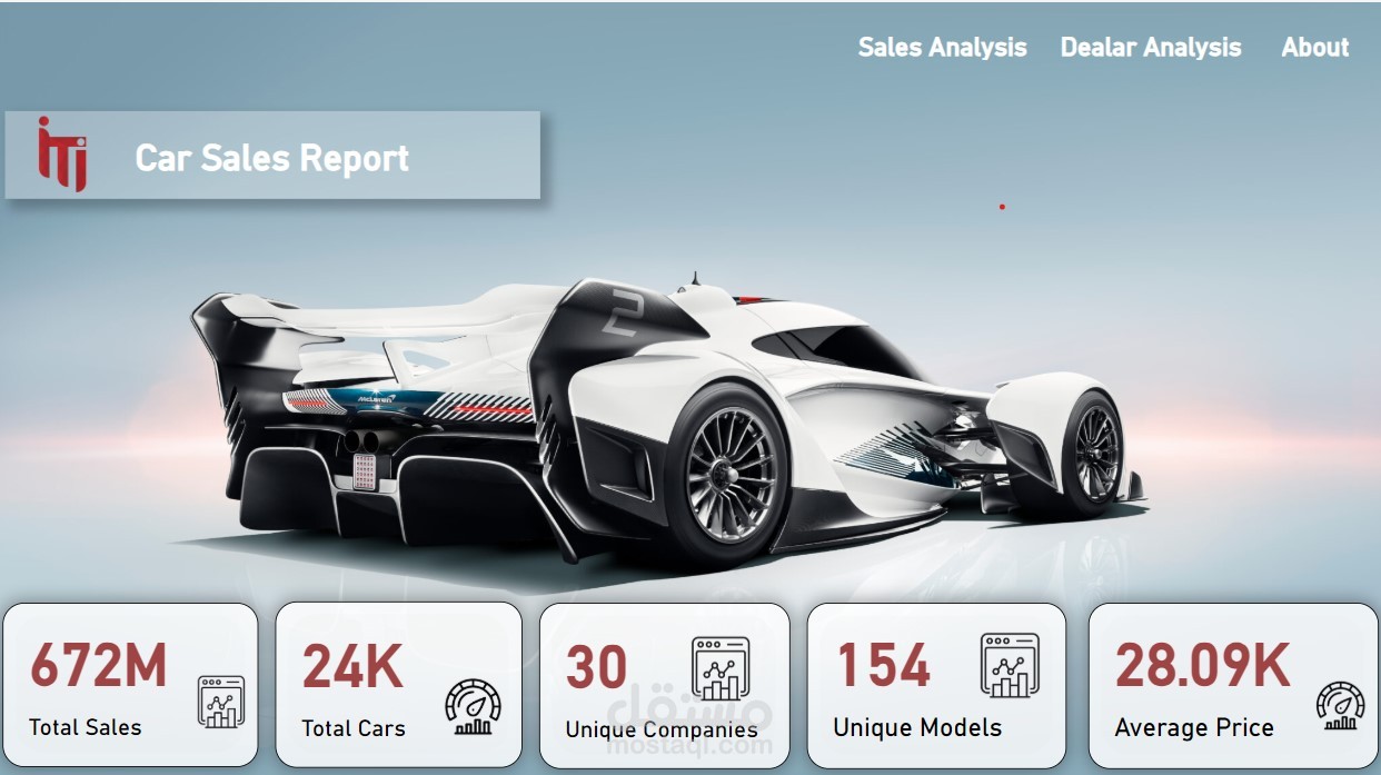 لوحة معلومات تحليلات مبيعات السيارات