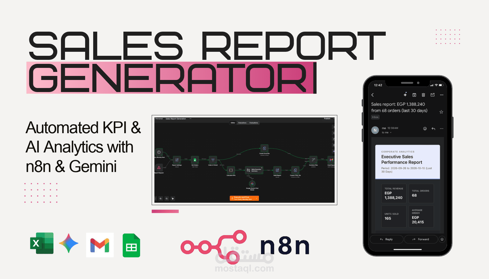 نظام أتمتة تقارير المبيعات الذكية وإحصائيات KPI باستخدام n8n و Gemini AI