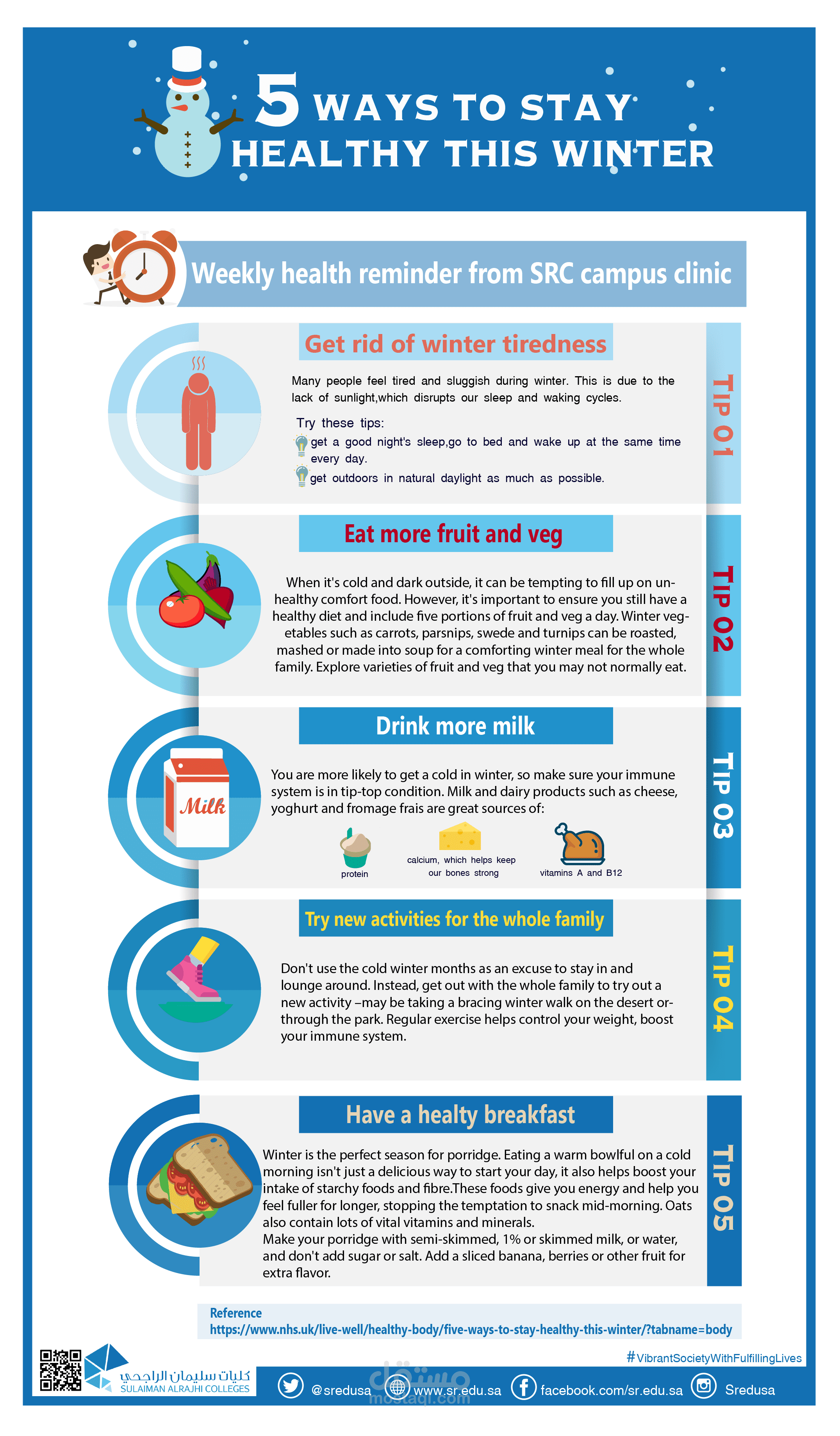 Infographic design for Sulaiman Al-Rajhi Colleges