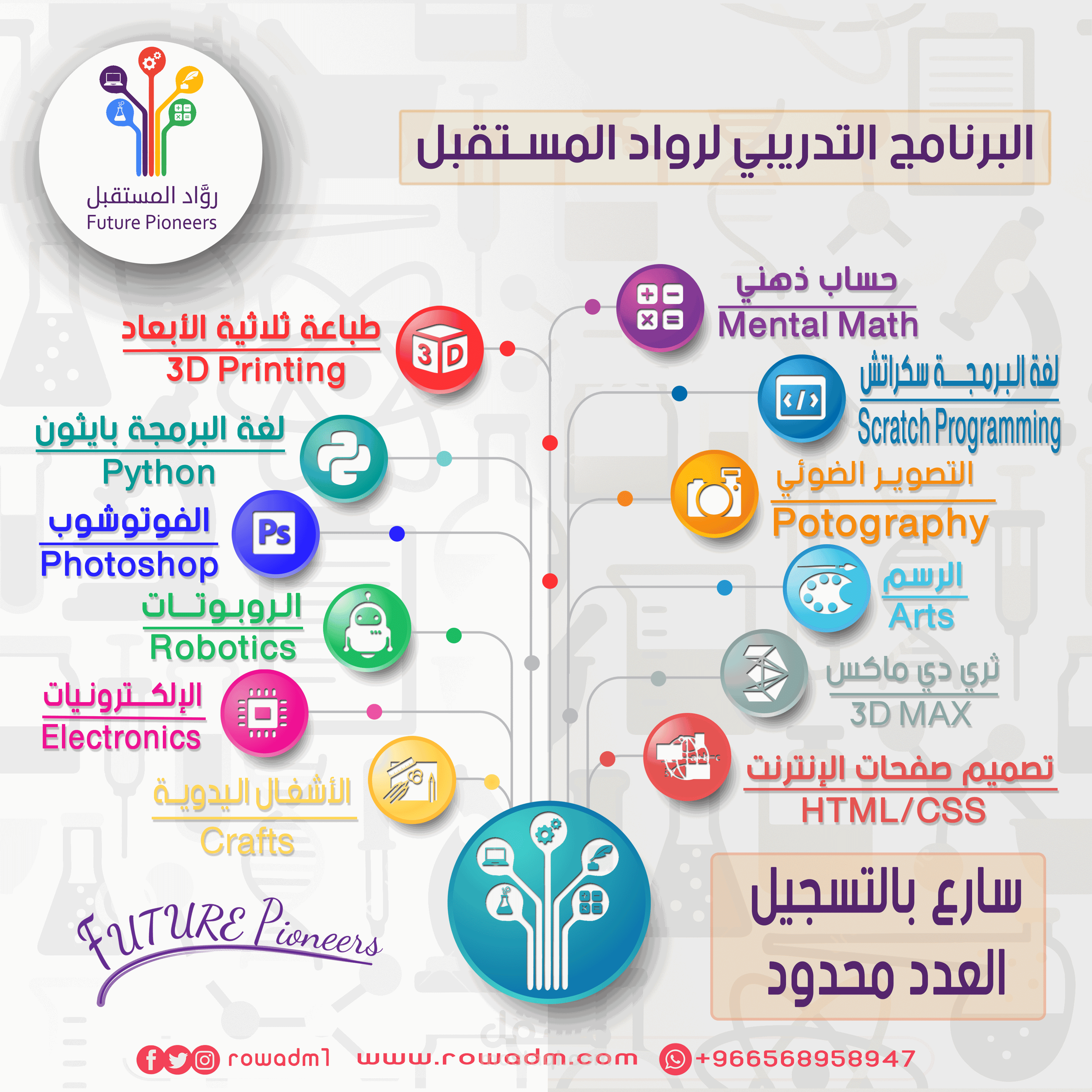 الاعلان الاول