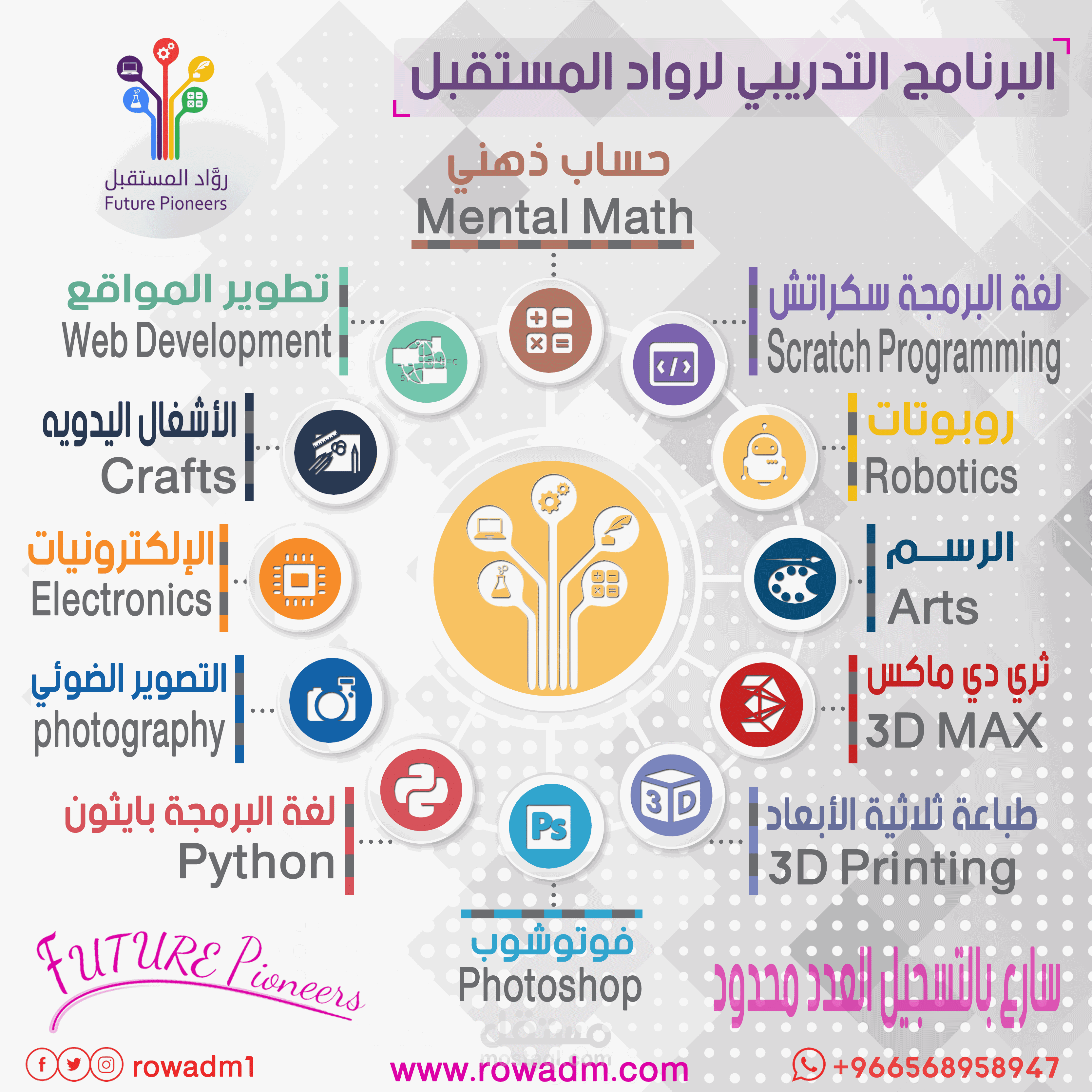 الاعلان الثاني