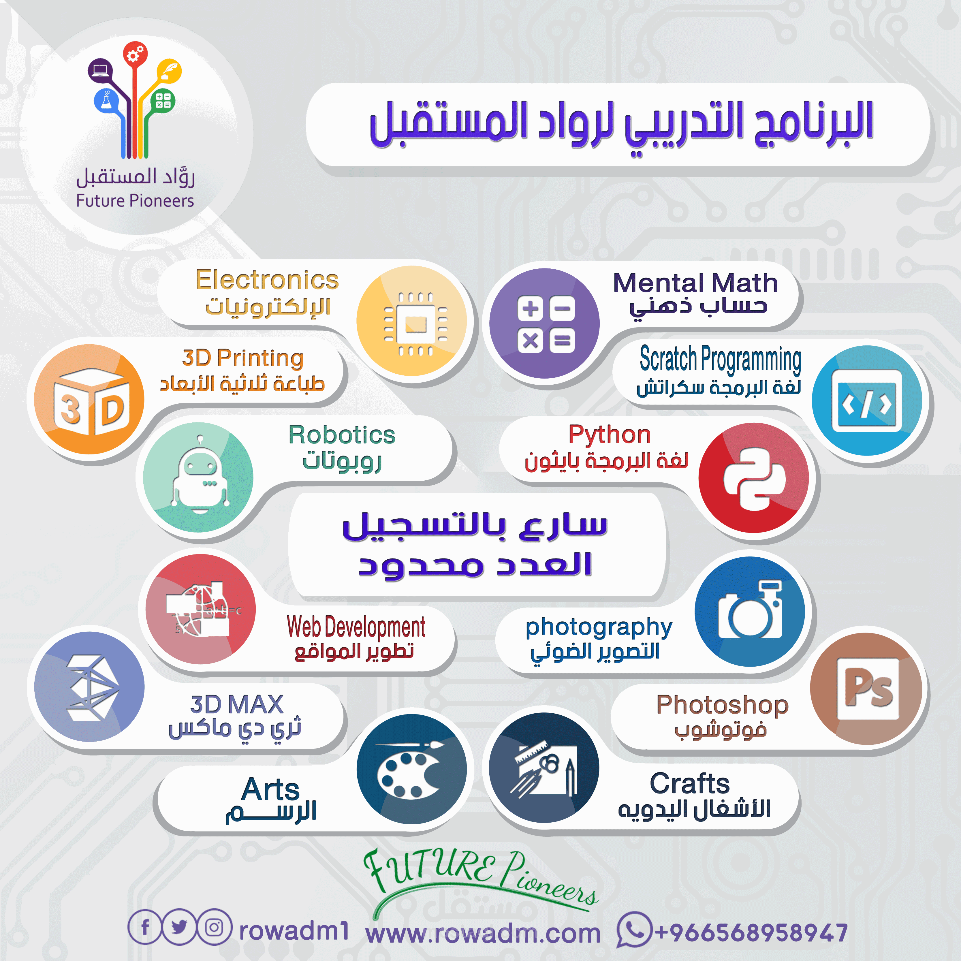 الاعلان الثالث