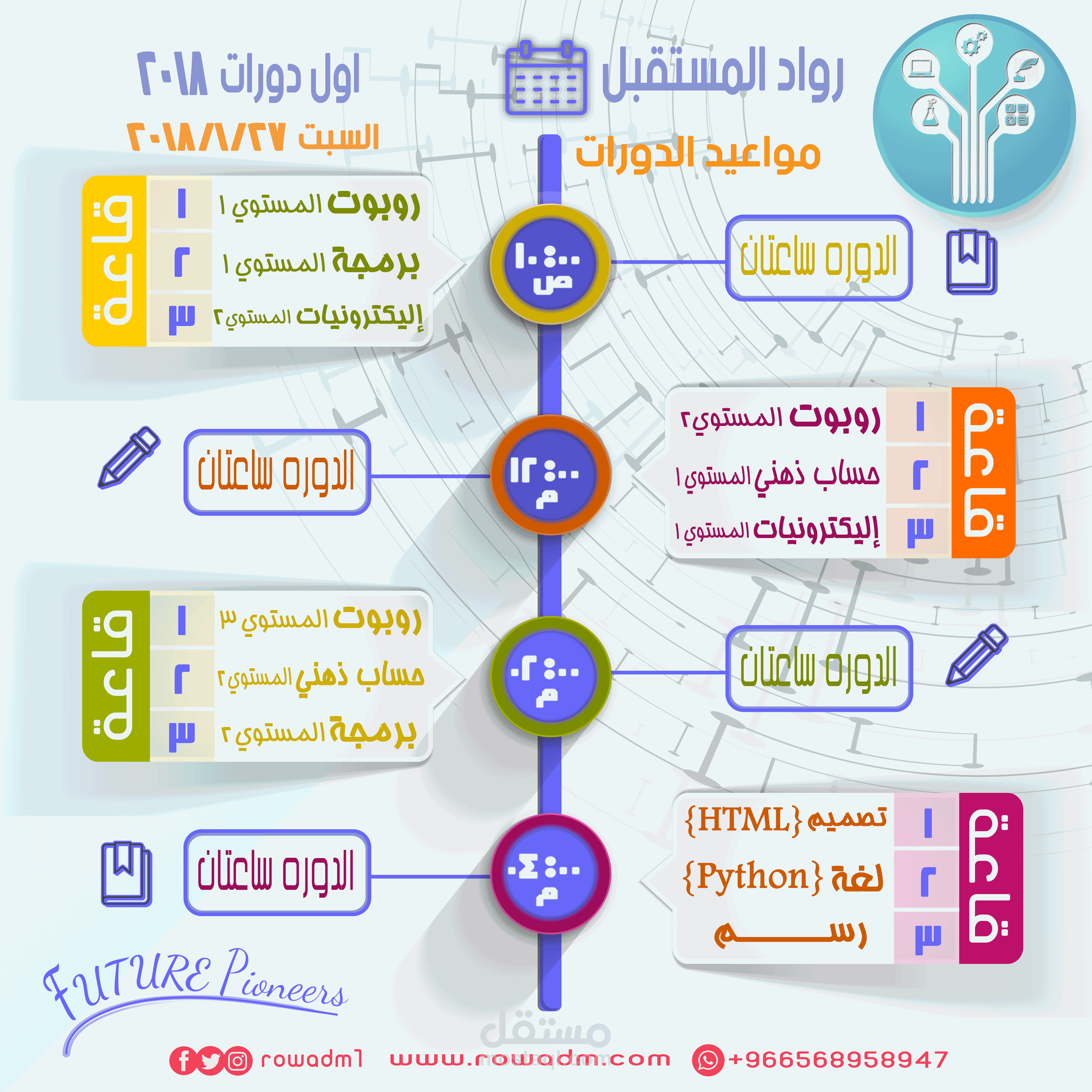 جدول المحاضرات