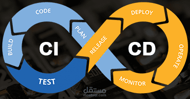 FlaskApp CI/CD Pipeline