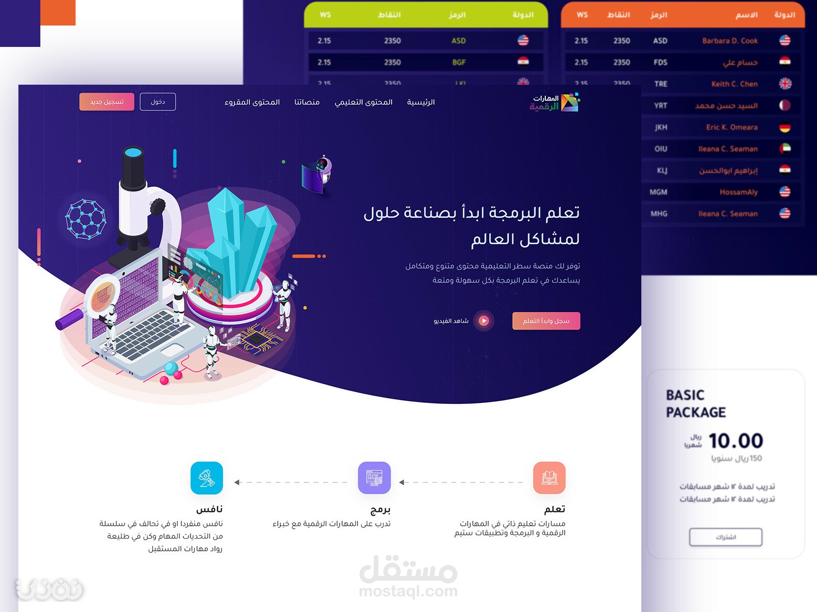 تصميم ux/ui لموقع تعريفي