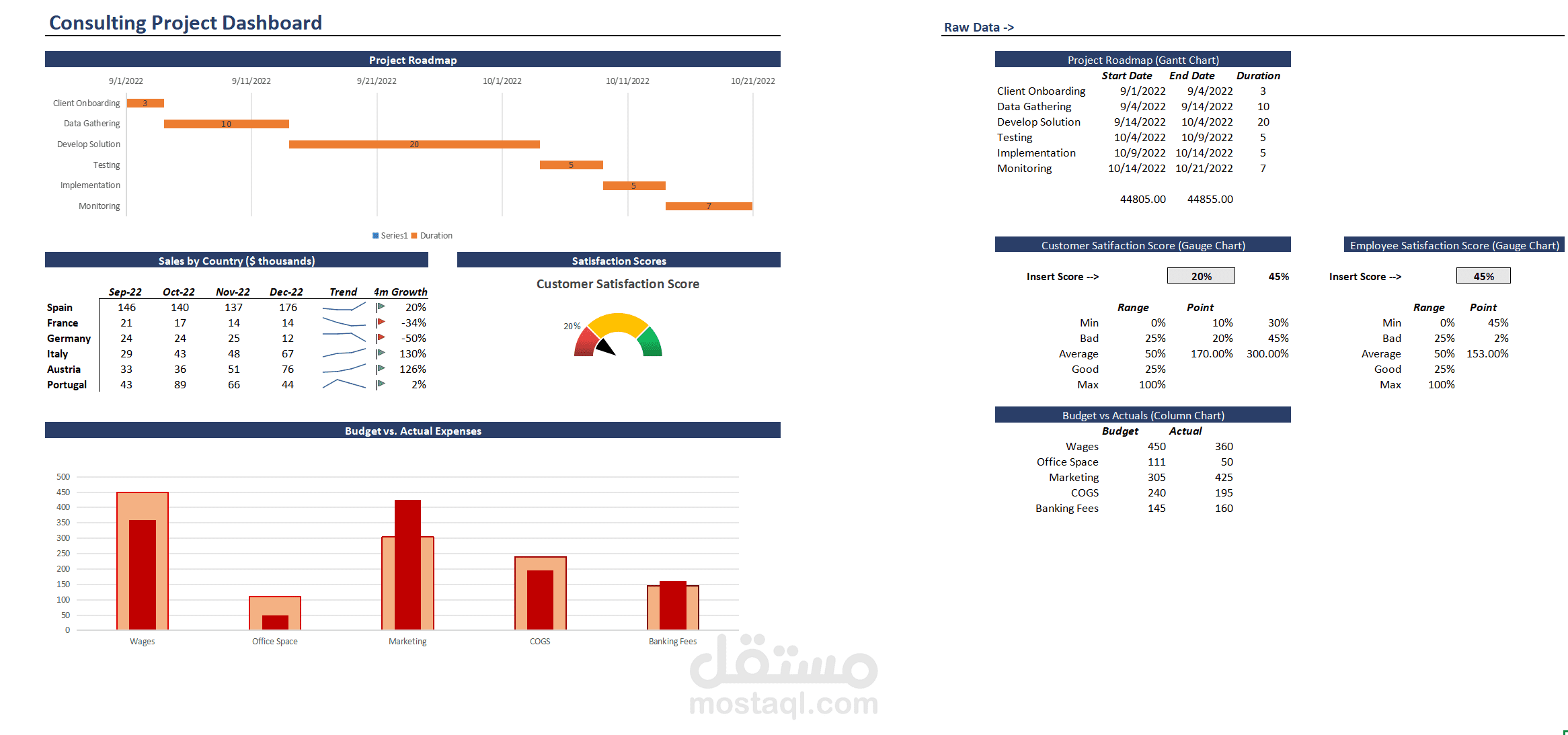 Consulting Dashboard