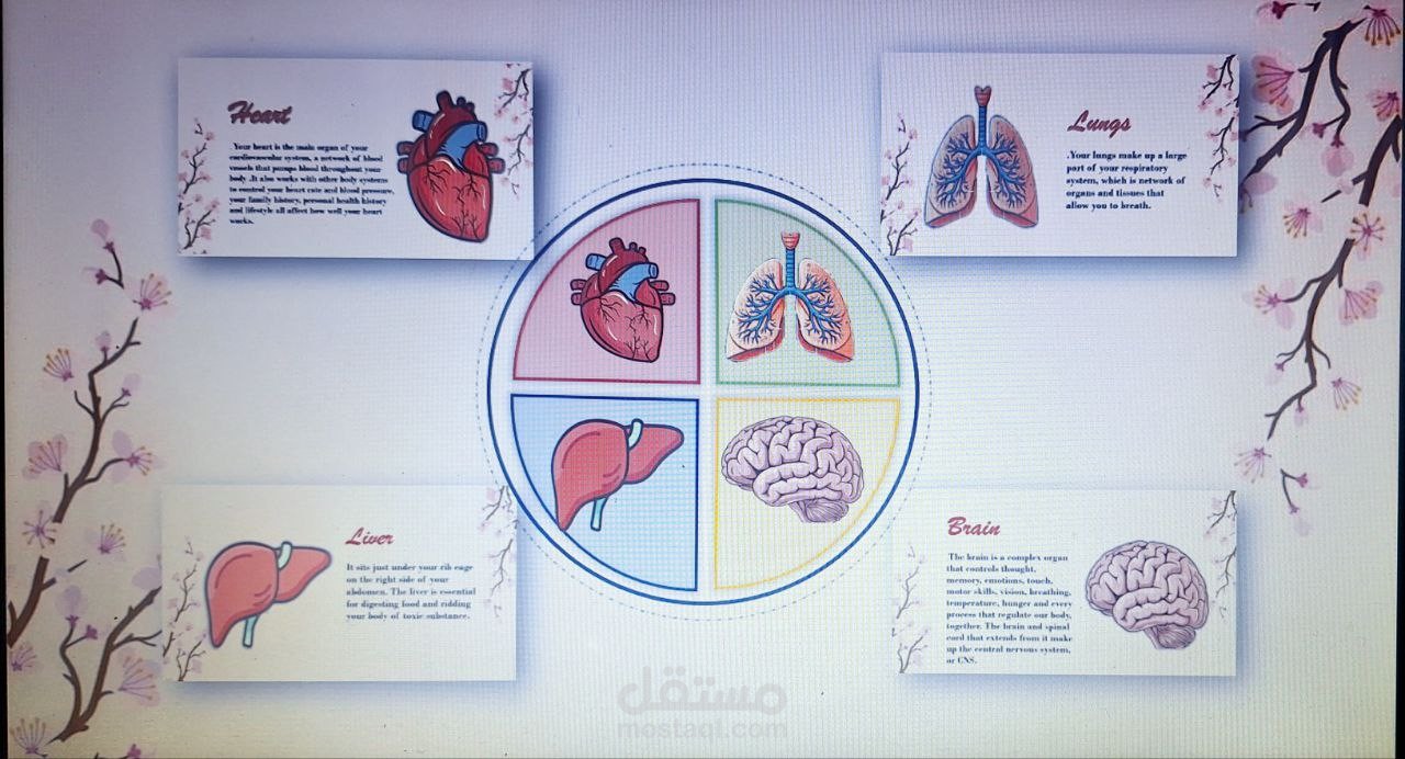 تنسيق وعمل ملف PowerPoint