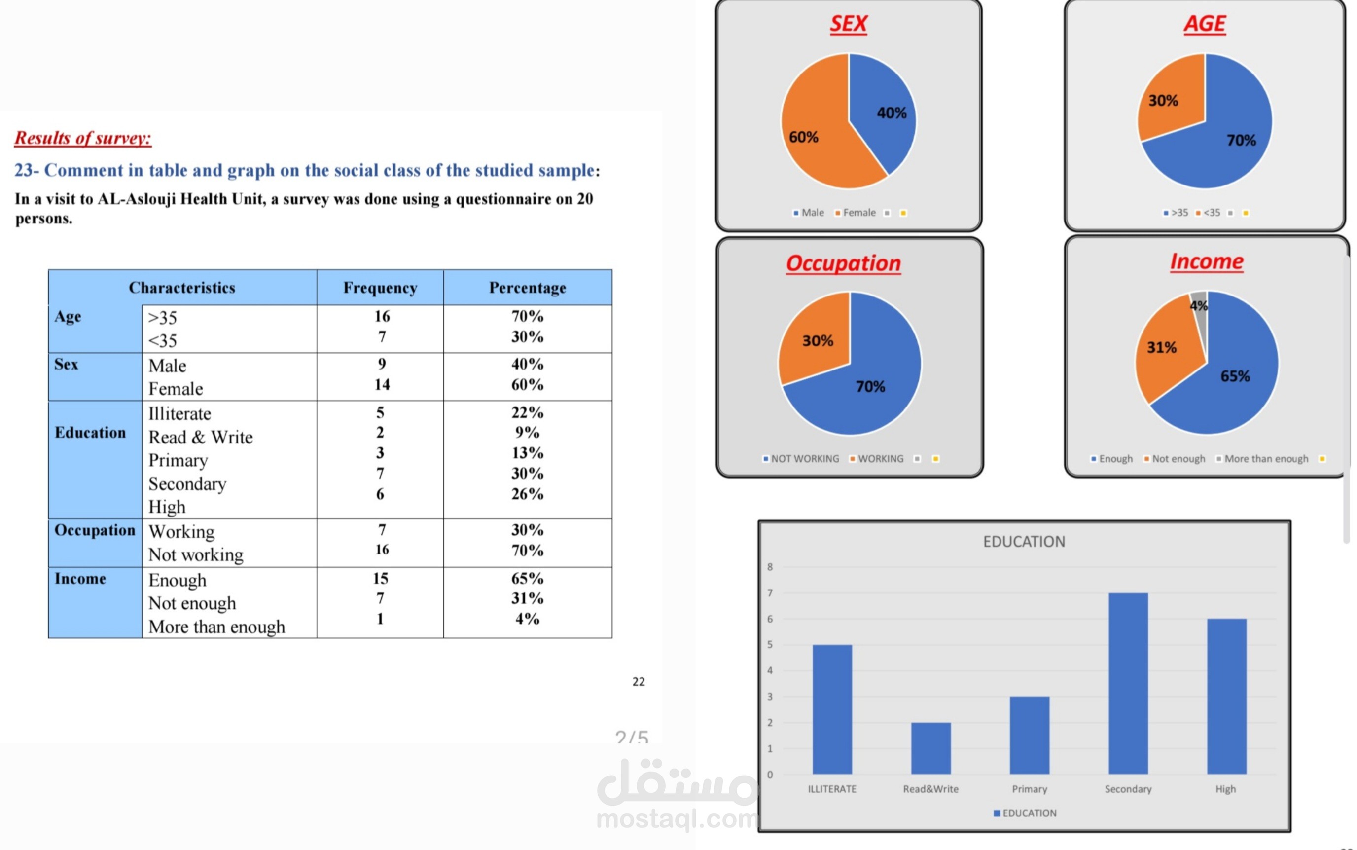 تحليل بيانات وتقديم تقرير احترافي باستخدام Word
