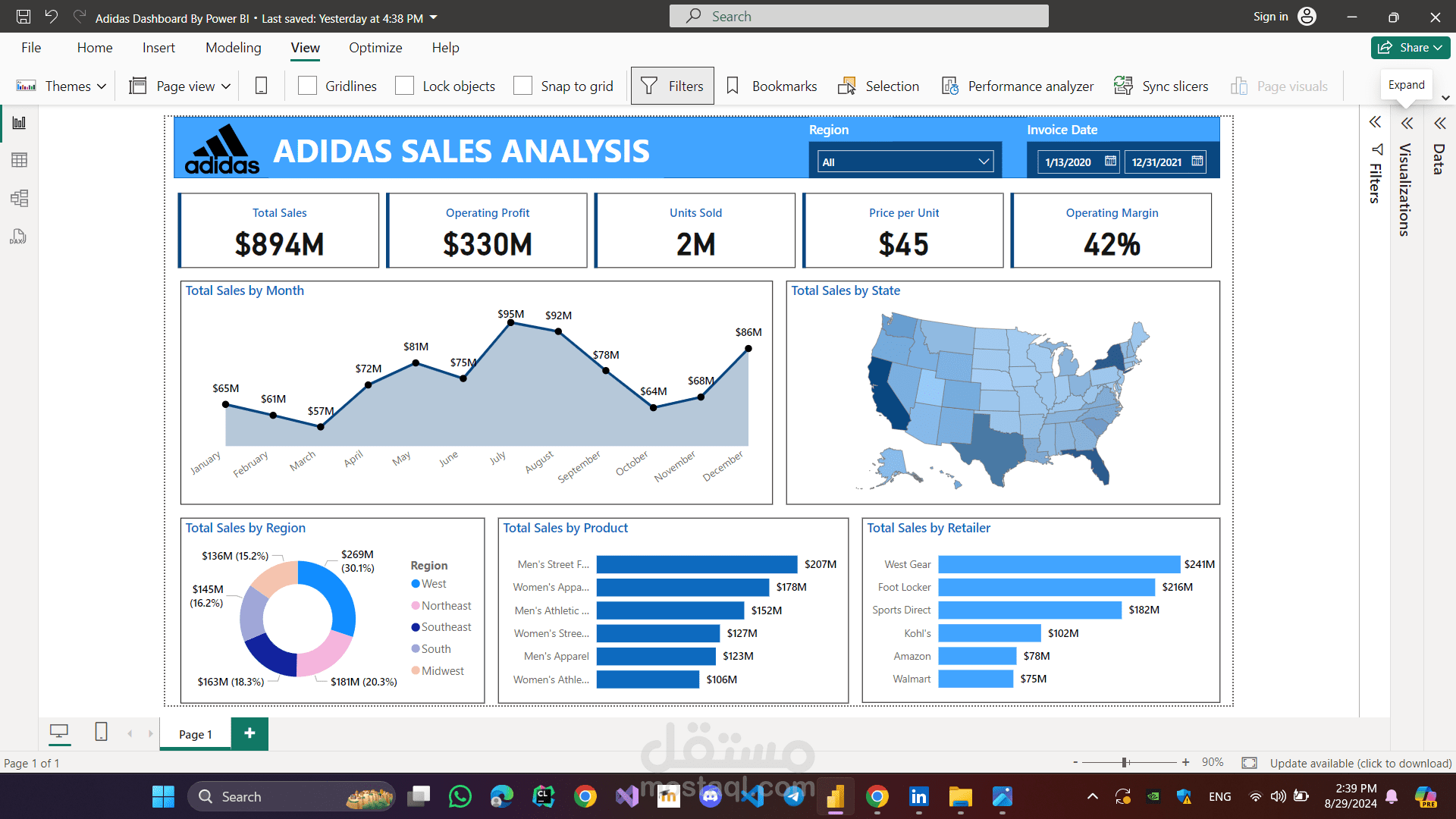 Adidas Dashboard