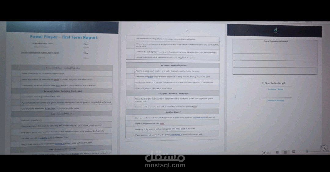 تحليل بصري لإحصائيات المتقدمين لماجستير إدارة الأعمال (MBA) باستخدام Matplotlib
