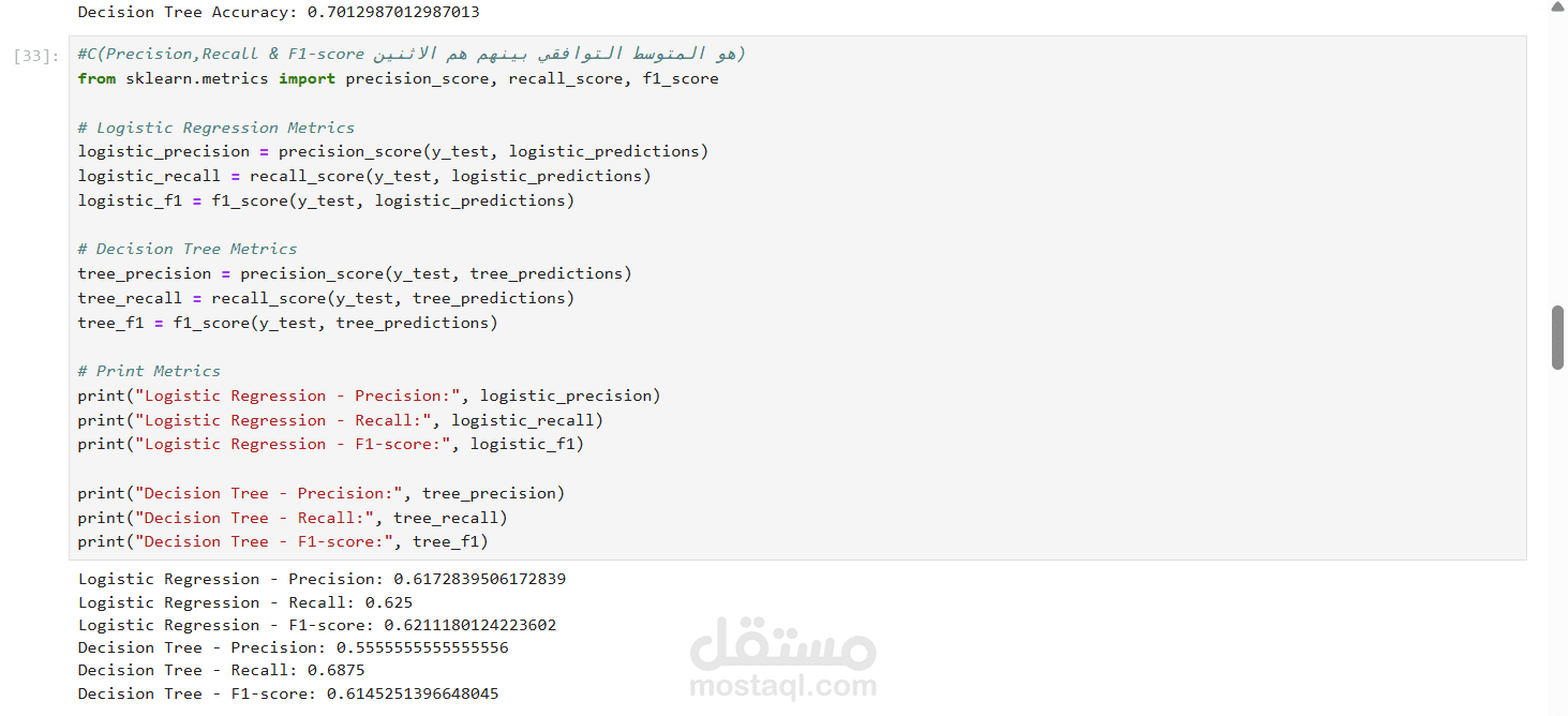 مشروع مرض السكري