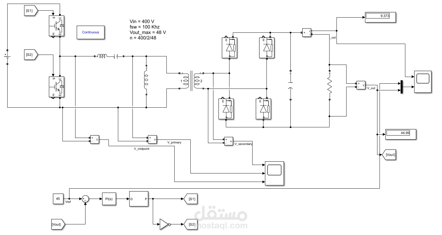 500W half bridge LLC resonant converter