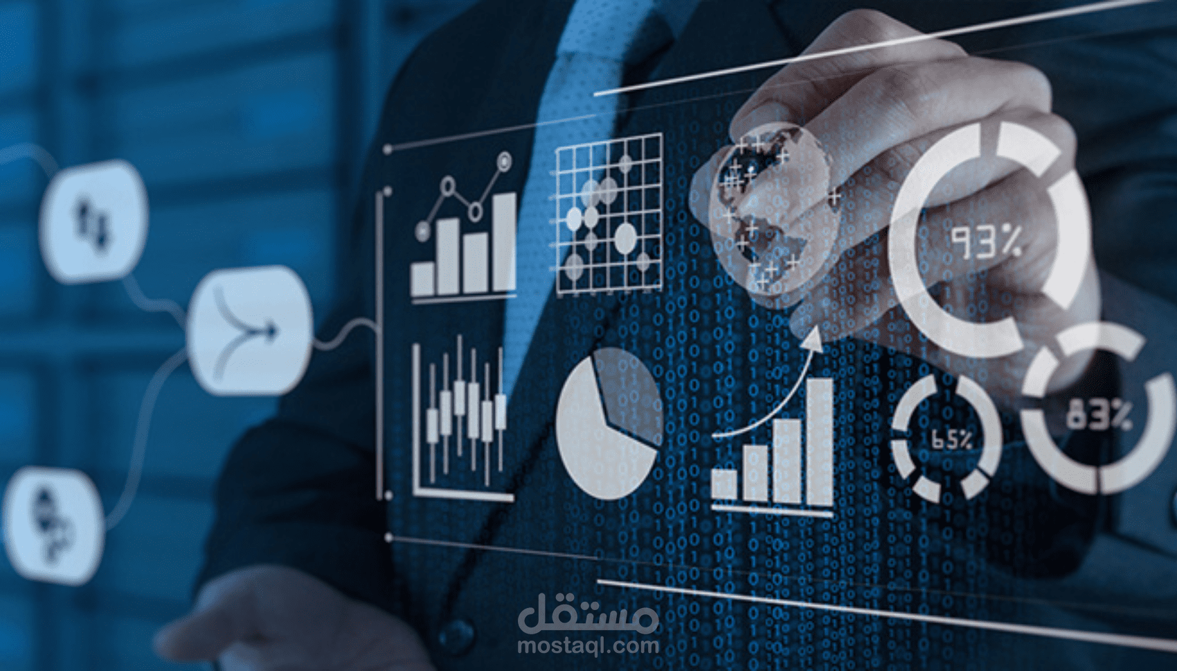 التنبؤ بالمبيعات وتوقع الطلب