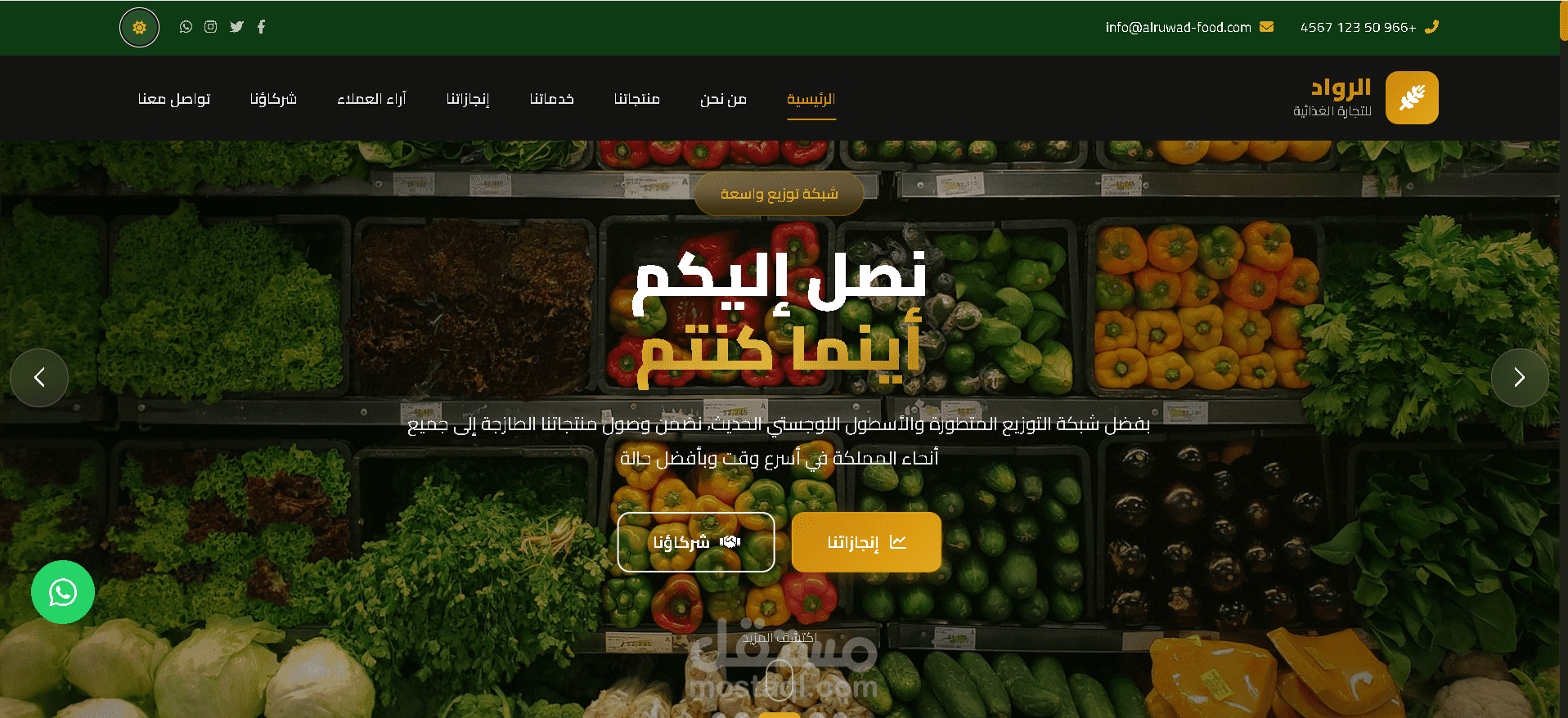 موقع مؤسسة اغذية