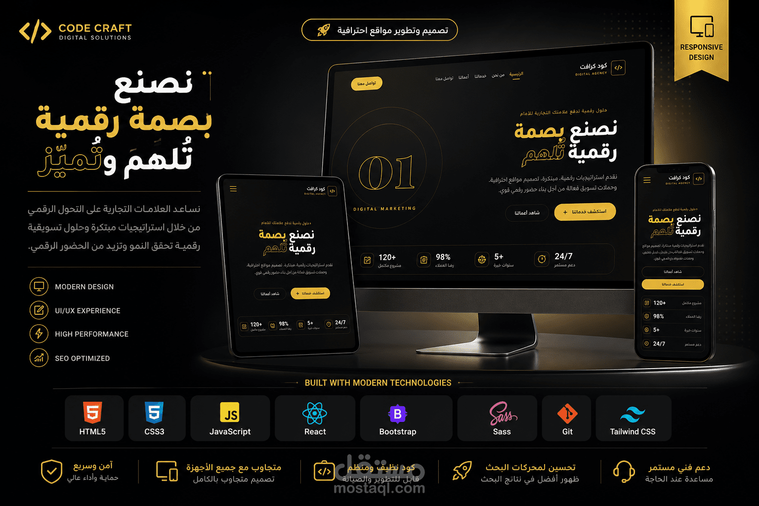تصميم وتطوير موقع النخة لوكالة ابداعية