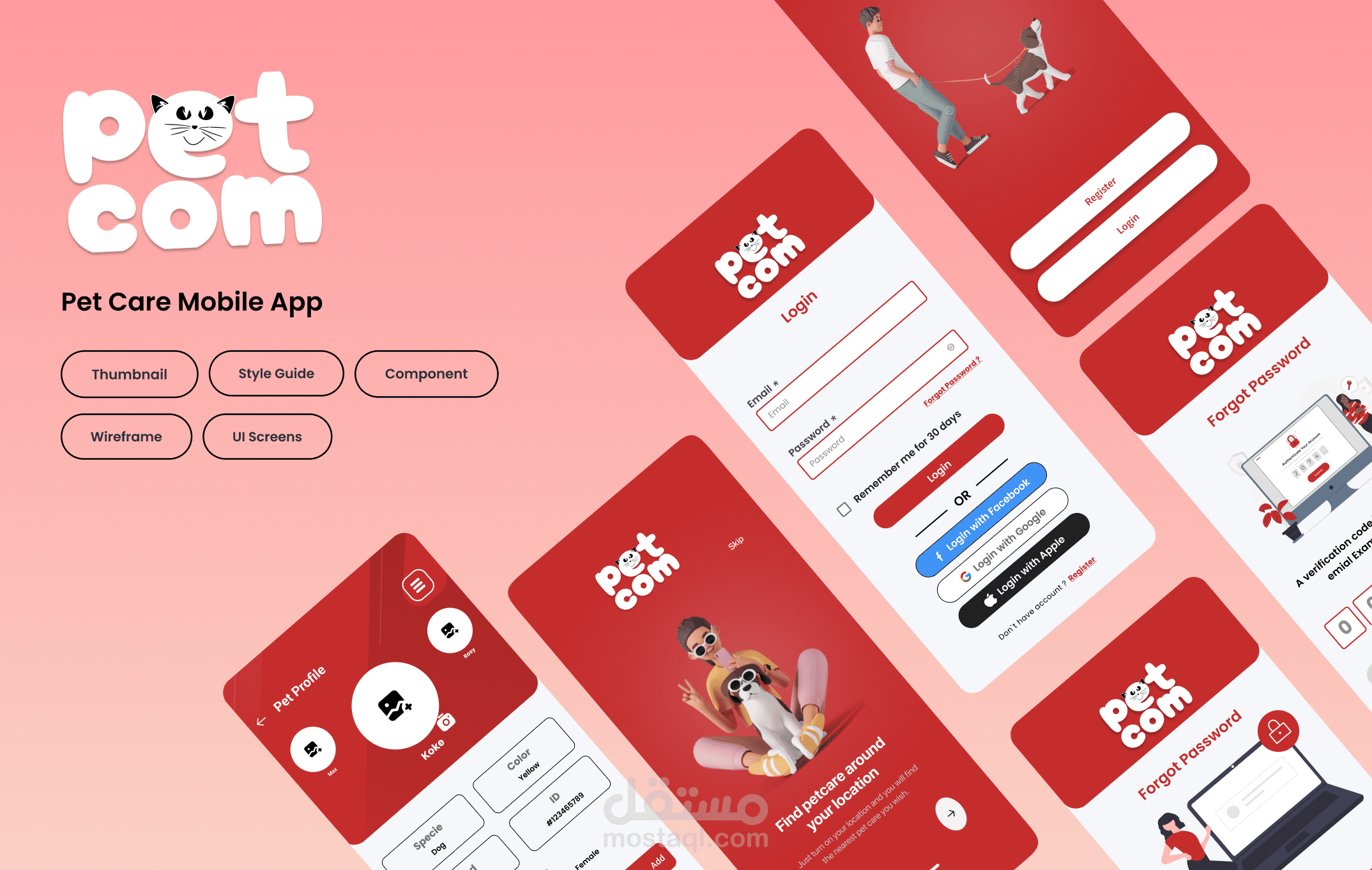 PetCom