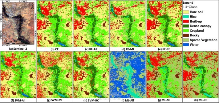Land Type Classification using Sentinel-2 Satellite Images