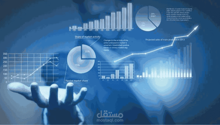 analysis and dashboards