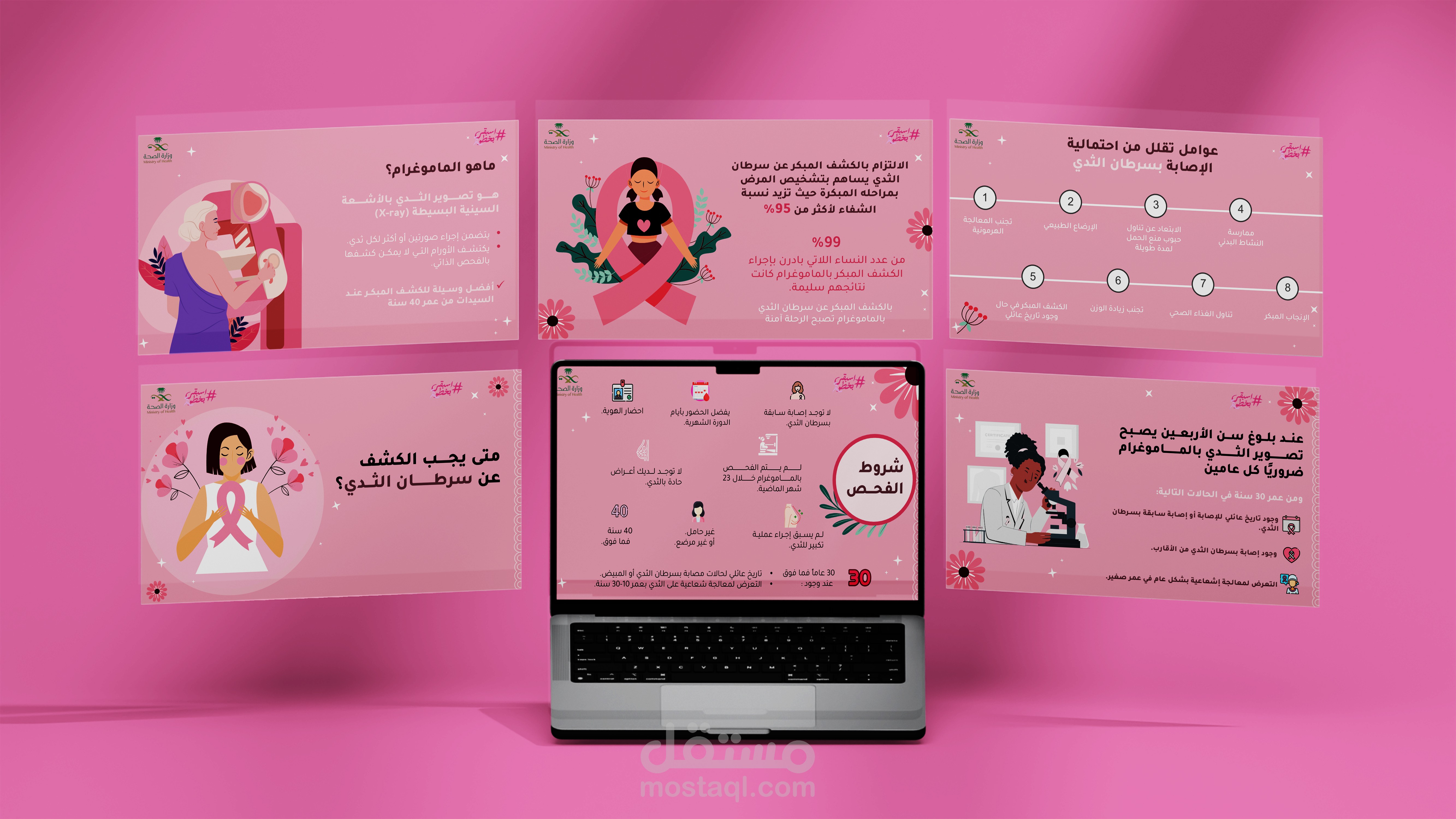 سرطان الثدي