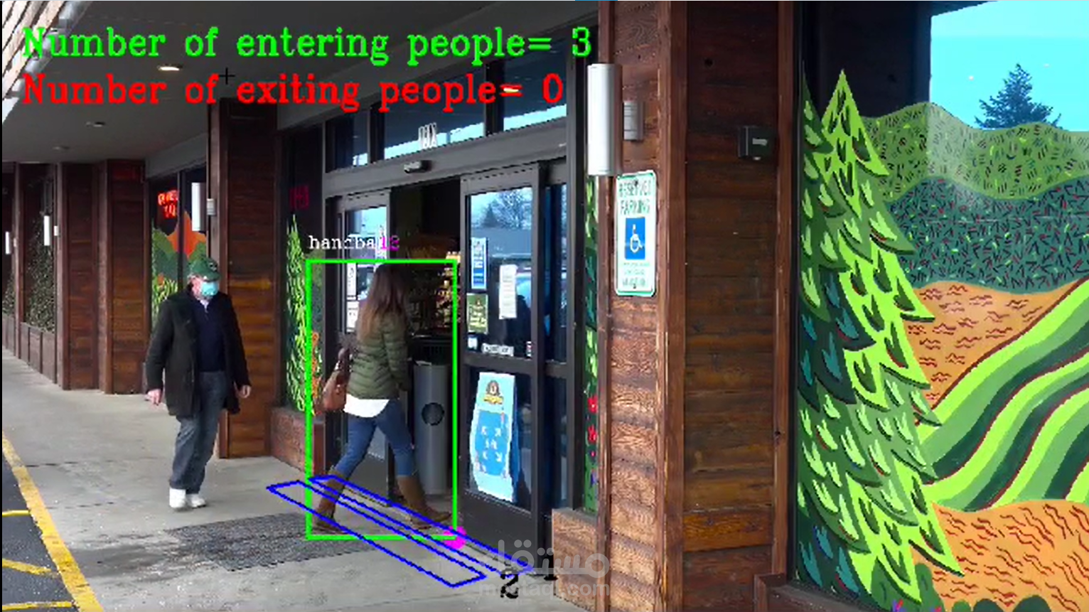 Real-Time People Counter with YOLO