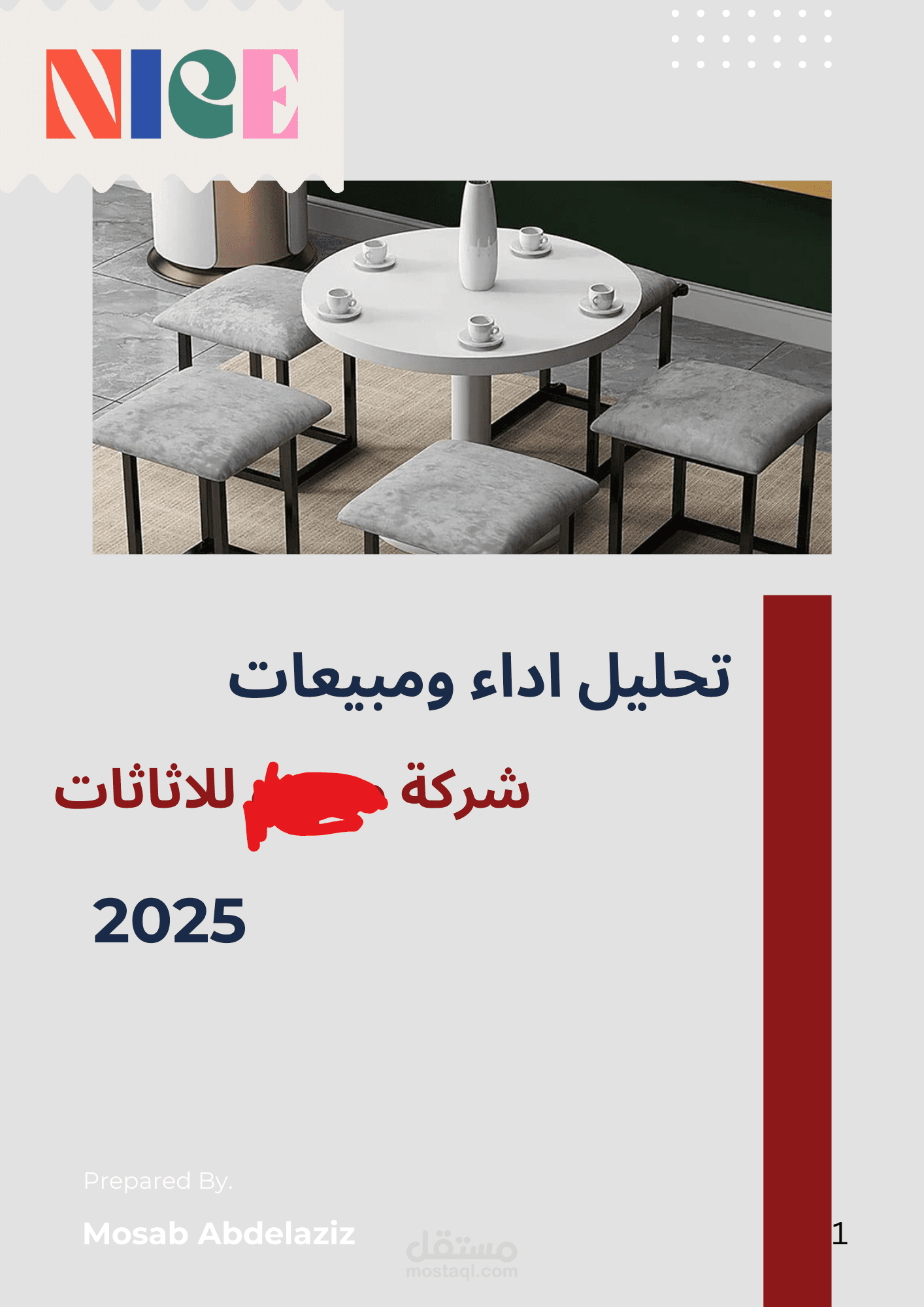 تحليل اداء و مبيعات لشركة اثاثات