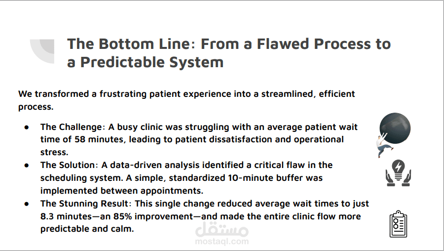 تقليل أوقات انتظار المرضى في عيادة طبية