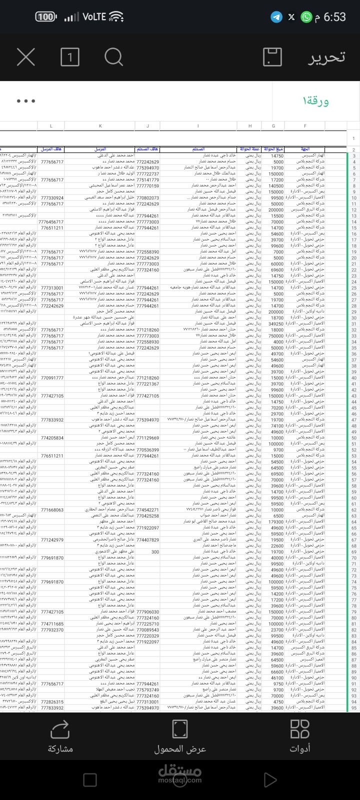 عملت المخزن طبي كشف بمالبغ الواردة من العملاء خلال 2022 انشئت اكسل وقمت بادراج المبالغ المفصلة الحوالات معى البيانات وتاريخ الحوالة