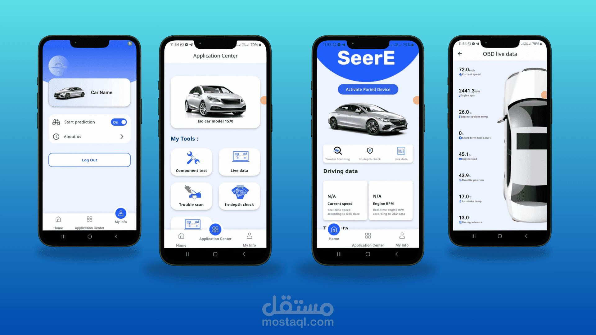 الاتصال بجهاز obd2 والتنبؤ بمشكلات السيارة