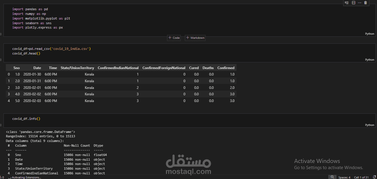 تحليل بيانات COVID-19 في الهند باستخدام Python وEDA: الحالات النشطة، الوفيات، والتطعيمات
