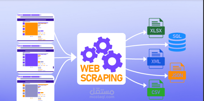 web scraping