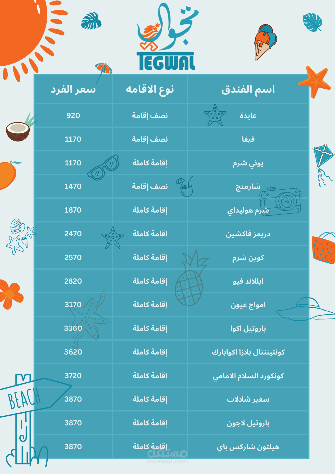 design for a travel program