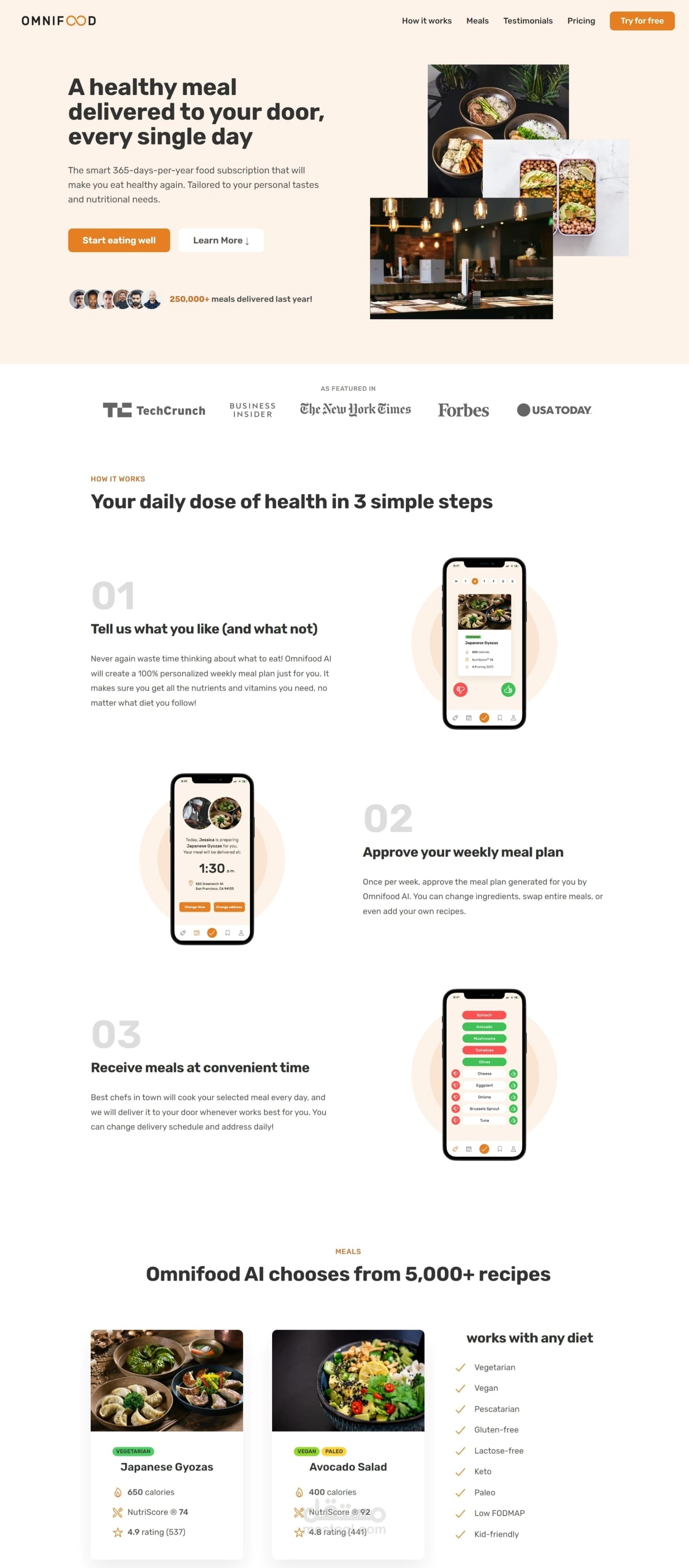 Omnifood Landing Page