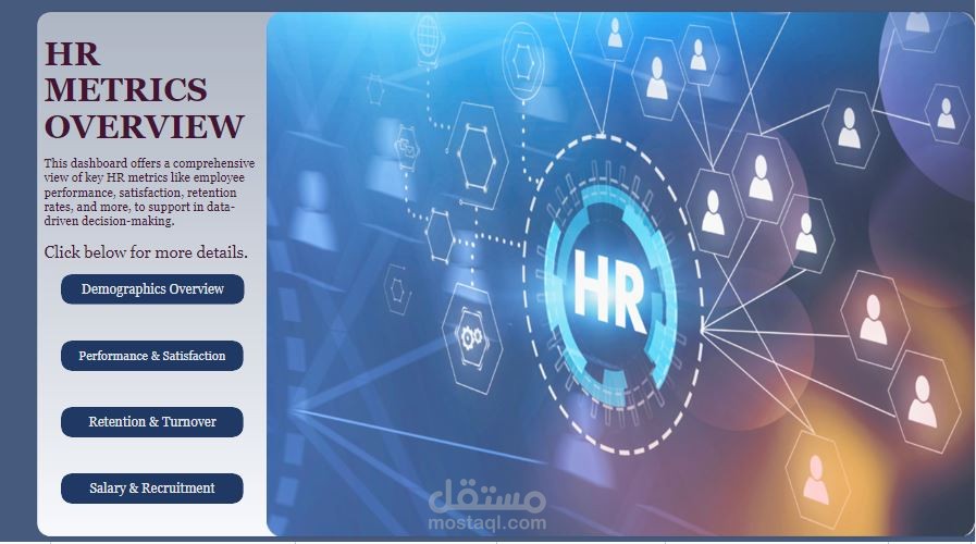 HR Metrics Dashboard