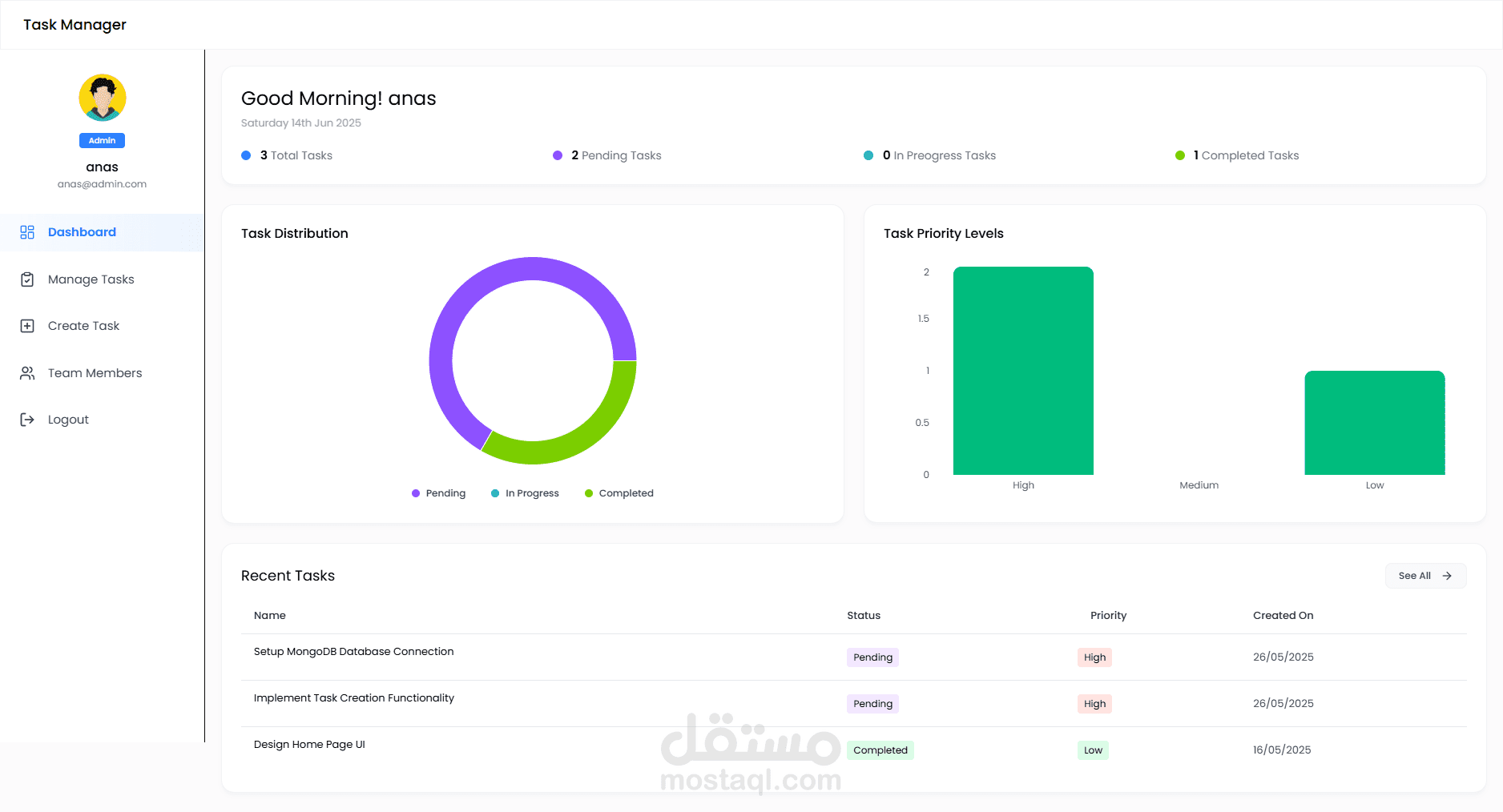 نظام ادارة المهام