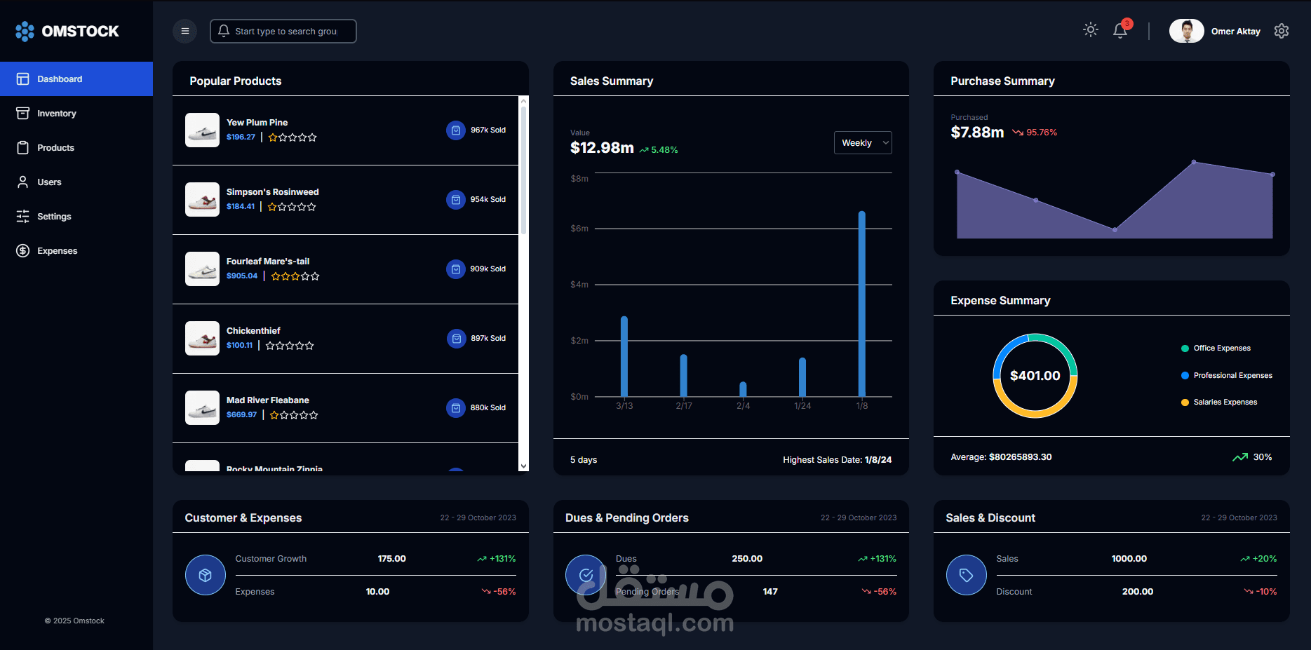نظام ادارة مخازن