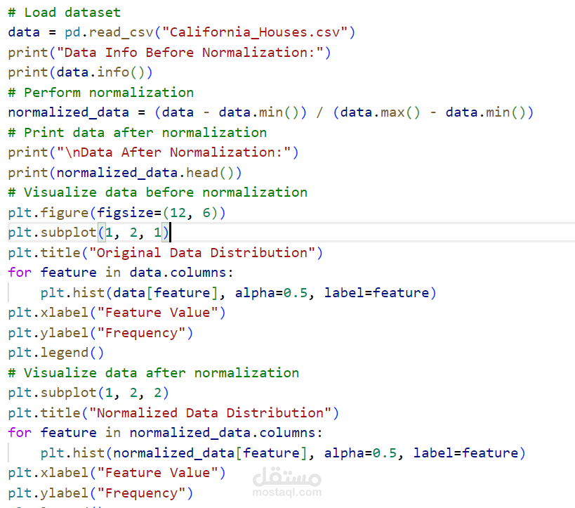 Comparison of Linear, Lasso, and Ridge Regression Models for California Housing Prices
